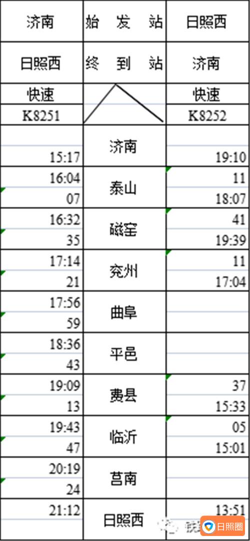 日照站改造！原普速列车全部迁至日照西站办理客运业务配图